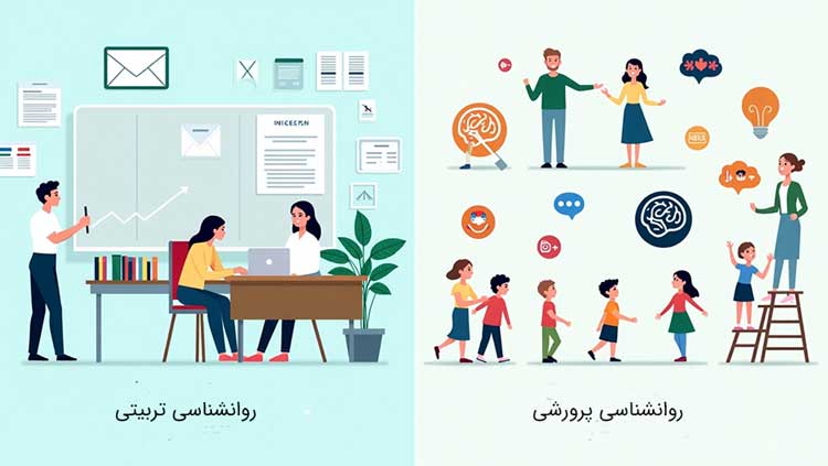 روانشناسی پرورشی و روانشناسی تربیتی