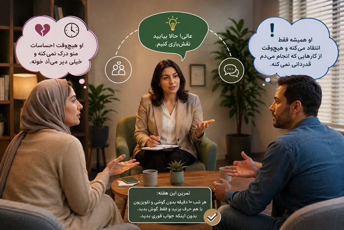 نمونه جلسه ۲ با روانشناس (مشاوره روابط زناشویی، زوج ۳۵ ساله)