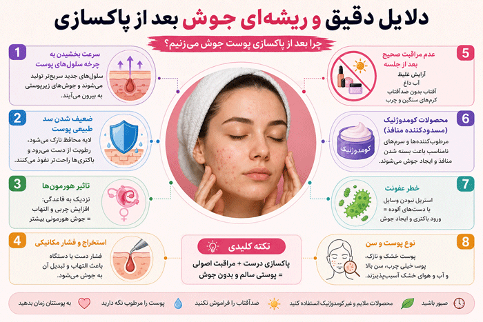 دلایل دقیق و ریشه‌ای جوش بعد از پاکسازی