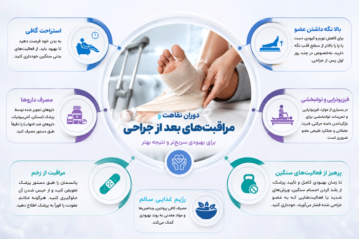 جراحی زیبایی جراحی زیبایی | عمل های زیبایی