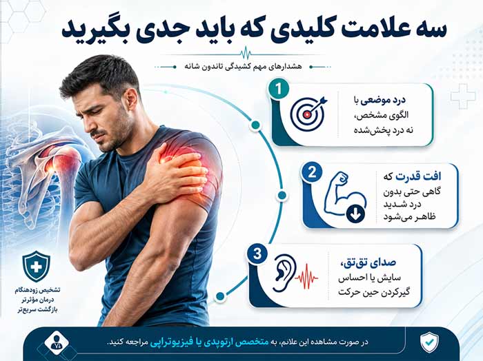 سه علامت کلیدی جدی کشیدگی تاندون شانه 
