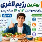 تناسب اندام | رژیم | رژیم لاغری
